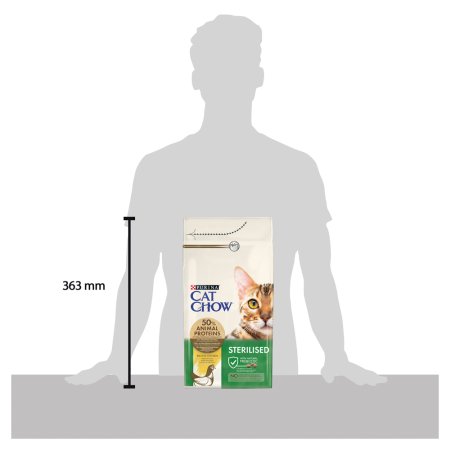 Purina Cat Chow Special Care Sterilized 1,5 kg