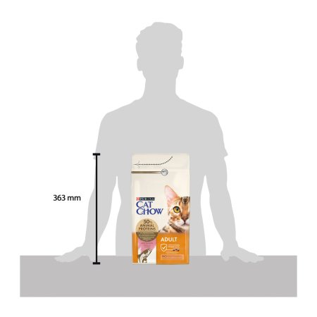 Purina Cat Chow Adult losos a tuniak 1,5 kg