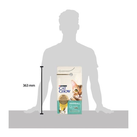 Purina Cat Chow Special Care Hairball Control 1,5 kg