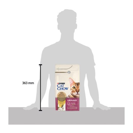 Purina Cat Špecial Care Urinary Tract Health 1,5 kg