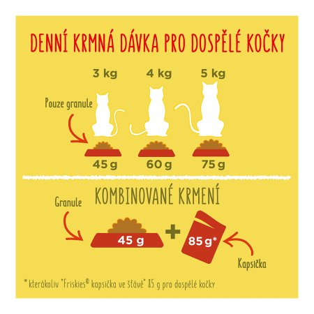 Friskies s hovädzím, kuraťom a pridanou zeleninou 10 kg
