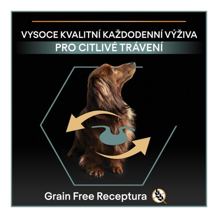 PRE PLAN Small & Mini Adult Sensitive Digestion Grain Free granule pre psov morka 2,5 kg