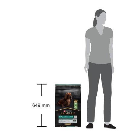 PRE PLAN Small & Mini Adult Sensitive Digestion granule pre psov jahňacie 7 kg