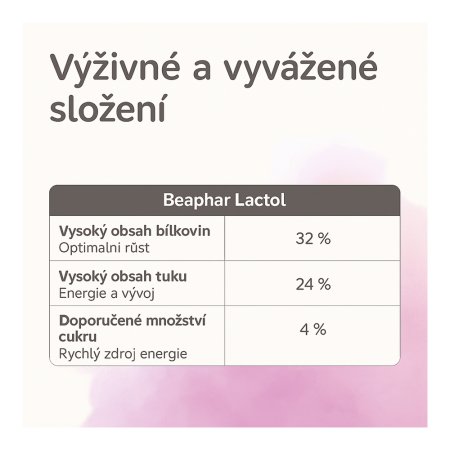 Mlieko sušené BEAPHAR Lactol Kitty Milk 250g