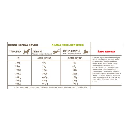 Acana Free-Run Duck Singles 2 kg