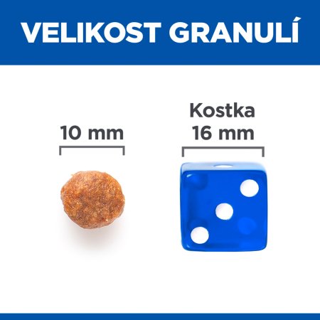 Hill’s Science Plan No Grain granule pre stredné dospelé psy s kuracím 14 kg